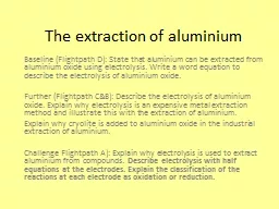 The extraction of aluminium