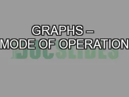 GRAPHS – MODE OF OPERATION