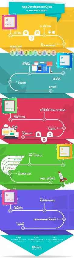 PDF-Comparison between AngularJS and ReactJS