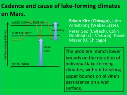 Cadence and cause of lake-forming climates on Mars.
