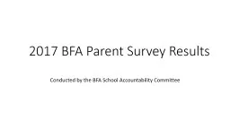 2017 BFA Parent Survey Results