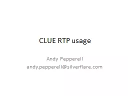 CLUE RTP
