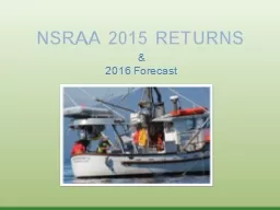 NSRAA 2015 Returns