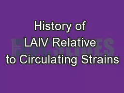 History of LAIV Relative to Circulating Strains