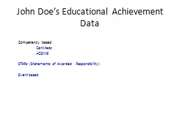 John Doe’s Educational Achievement Data