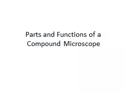 Parts and Functions of a Compound Microscope