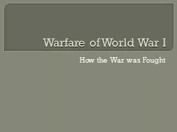 Warfare of World War I