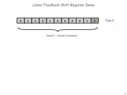 1 Linear Feedback Shift Register Demo