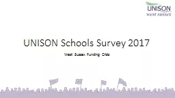 UNISON Schools Survey 2017