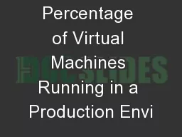 Percentage of Virtual Machines Running in a Production Envi