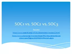 SOC1 vs. SOC2 vs. SOC3