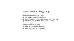 Graduate Education Strategy Group