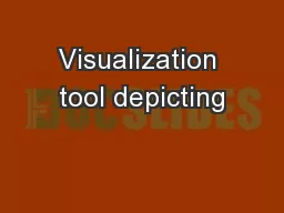 Visualization tool depicting