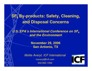 SF  Byproducts Safety Cleaning and Disposal Concerns U