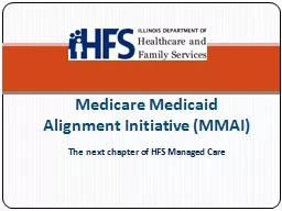 Medicare Medicaid Alignment Initiative (MMAI)