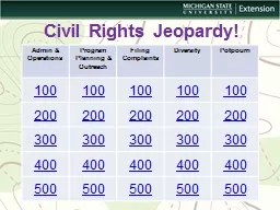 Civil Rights Jeopardy!
