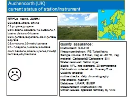 Auchencorth (UK