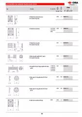 ACCESSORIES FOR ARMOUR PLATED DOOR LOCKS Type Descrip
