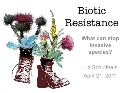 Biotic Resistance
