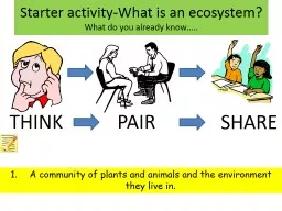 Starter activity-What is an ecosystem?