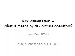 Risk visualization –