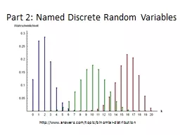 Part 2: Named Discrete Random Variables