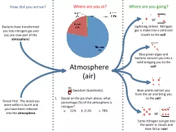 Atmosphere  (air)