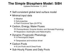 The Simple Biosphere Model: SiB4