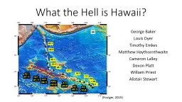 What the Hell is Hawaii?
