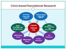 Clinic-based Translational Research