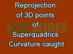 Reprojection of 3D points of Superquadrics Curvature caught