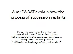 Aim: SWBAT explain how the process of succession restarts