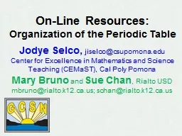 On-Line Resources