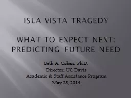Isla Vista Tragedy