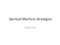 Spiritual Warfare: Strategies