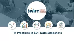 TA Practices in 60:  Data Snapshots