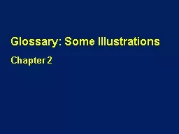 Glossary: Some Illustrations