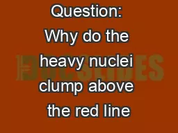 Question: Why do the heavy nuclei clump above the red line