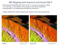 XRF Mapping with Xspress3 and Vortex ME-4