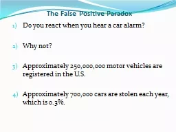 The False Positive Paradox