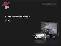 IP camera SD card storage