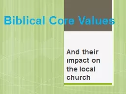 Biblical Core Values