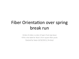 Fiber Orientation over spring break run