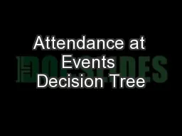 Attendance at Events Decision Tree