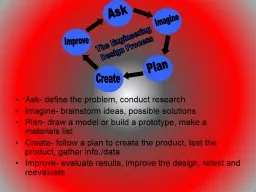 Ask- define the problem, conduct research