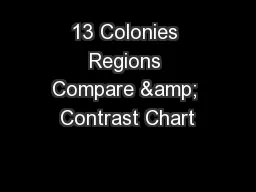 13 Colonies Regions Compare & Contrast Chart