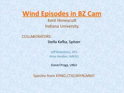 Wind Episodes in BZ Cam