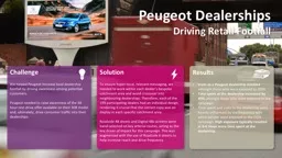 Peugeot Dealerships
