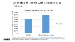 Estimates of People with Hepatitis C in Indiana