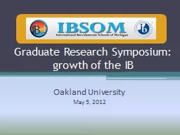 Graduate Research Symposium: